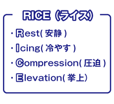 捻挫対処　RICE